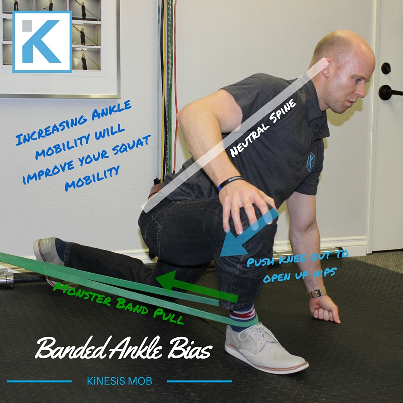Banded Ankle Bias
