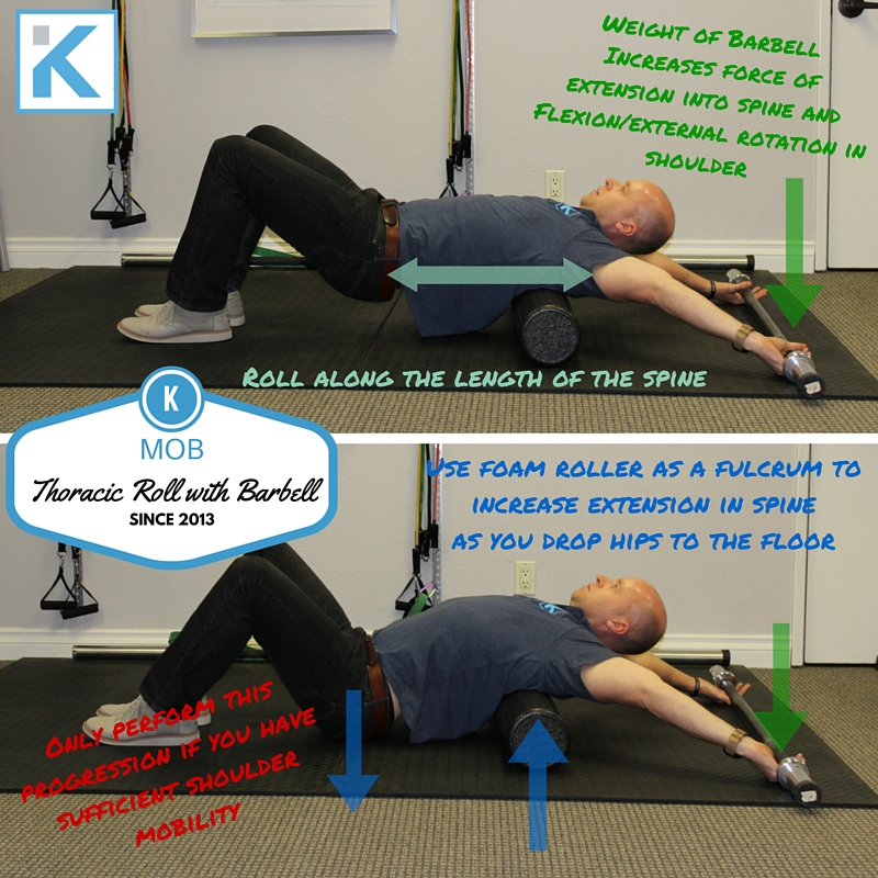 Thoracic Roll with Barbell