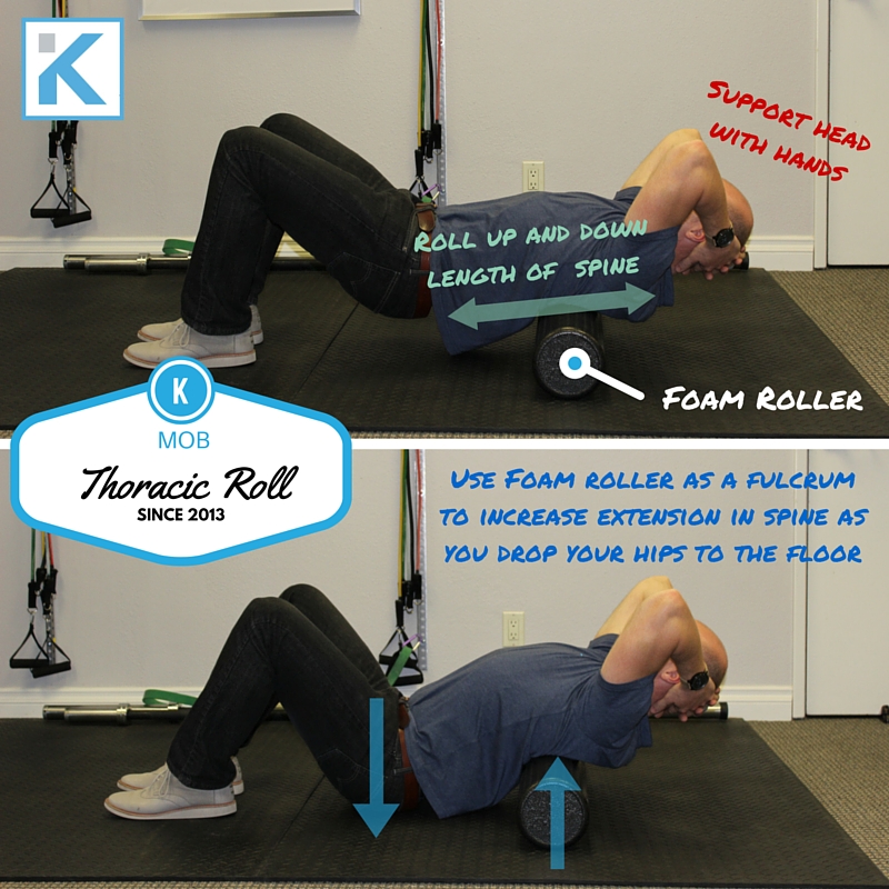 Thoracic Roll(1)